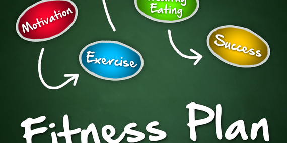 fitness plan steps outline 