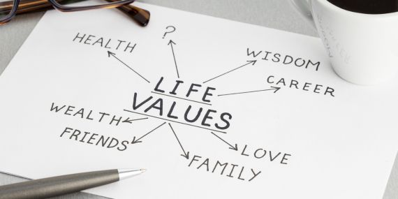 a chart with life values - 5 Practical Ways To Stop Self-Sabotaging